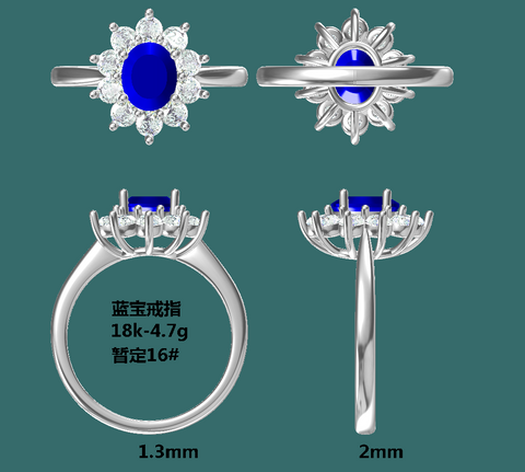 Customized setting fee
